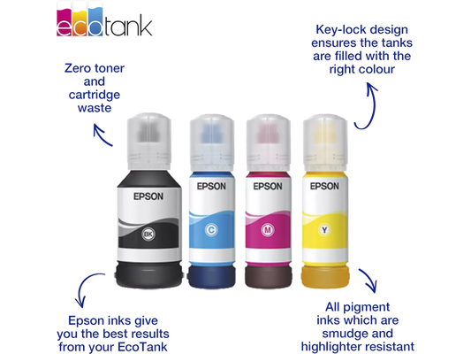 EPSON 113/T06B64 Tintenflaschen 4er-Set – Schwarz, Cyan, Magenta, Gelb – Original für EcoTank