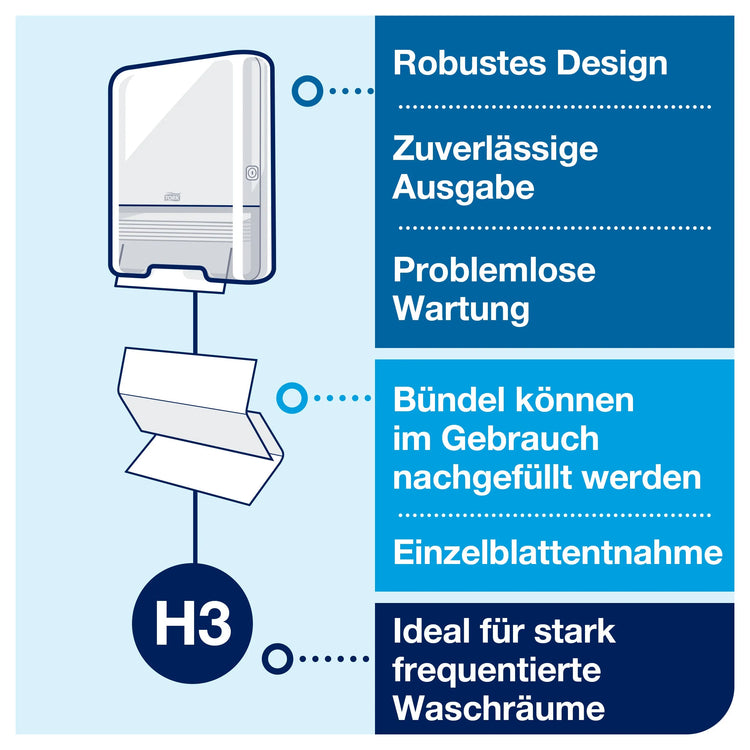 TORK Papierhandtücher 290143 H3 Advanced Zick-Zack-Falzung 2-lagig 3.750 Tücher