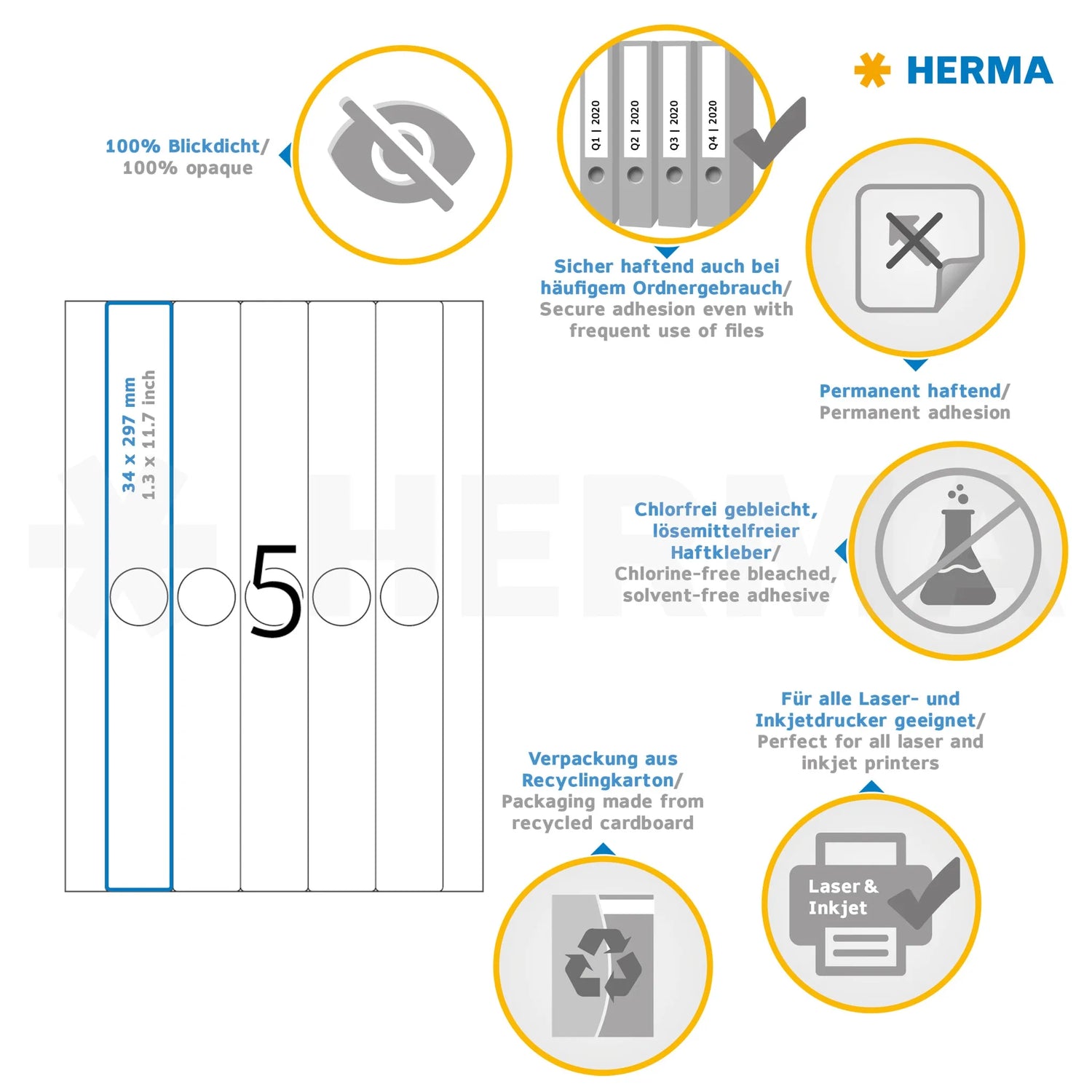 125 HERMA Hängeordneretiketten 5165 weiß für 4,0 - 5,0 cm Rückenbreite