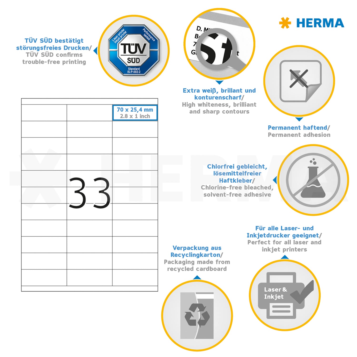 3.300 HERMA Etiketten 4455 weiß